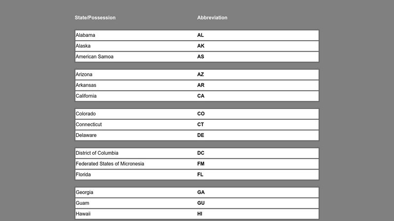 separate-and-group-table-rows-with-css