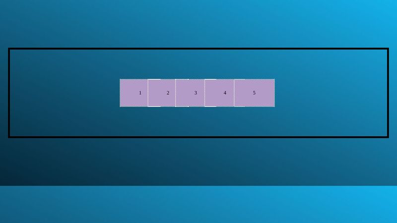 Card Animation using CSS keyframes