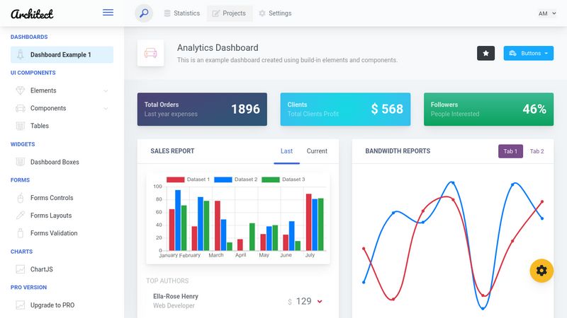 Full Free Bootstrap HTML Admin Dashboard Template