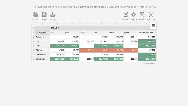 WebDataRocks Pivot Grid Library and JavaScript Filters