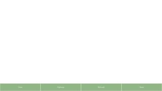 MapImageLayer - Toggle sublayer visibility