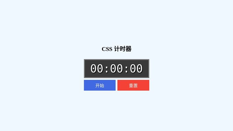 CSS counter
