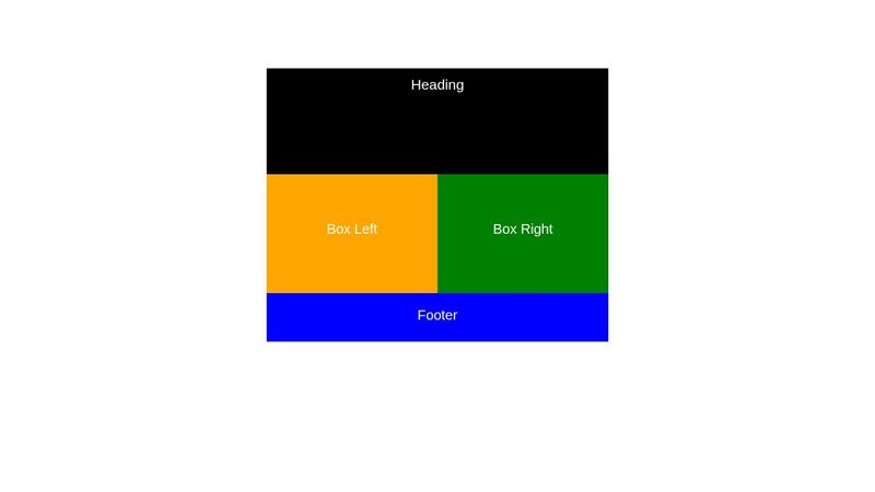CSS Positioning - Practice 2