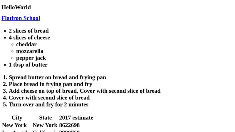 Html Assignments