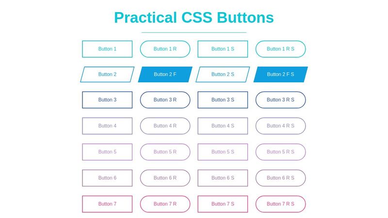 Practical CSS Buttons