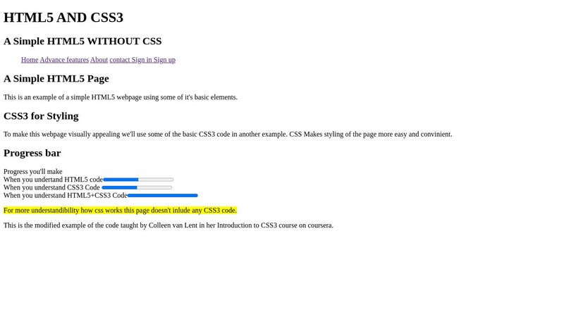 Plain HTML5 WITHOUT ANY CSS plain-html5-without-any-css