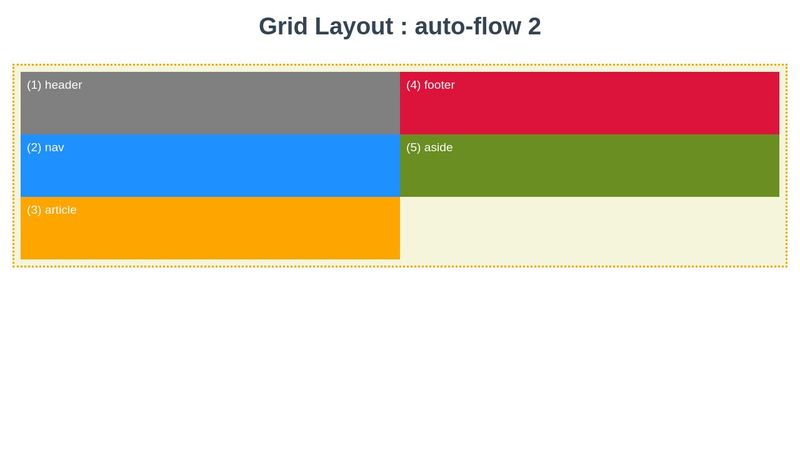Grid Layout : auto-flow