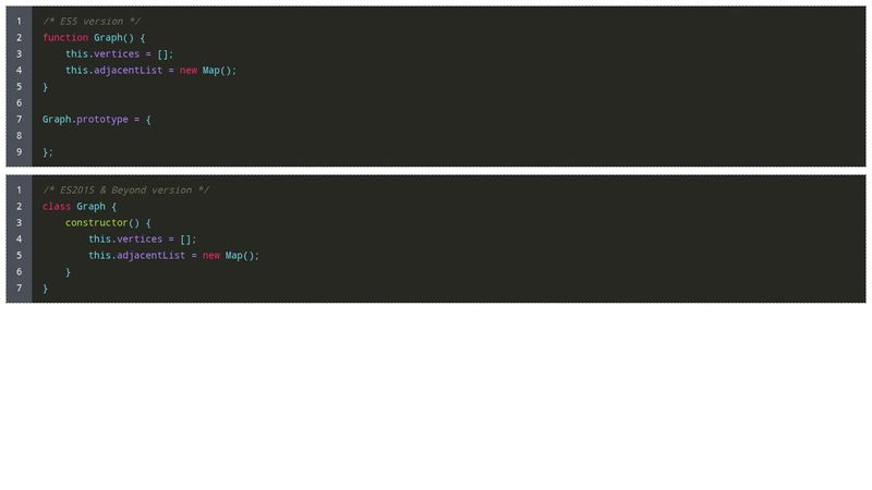 Javascript Graph - Base