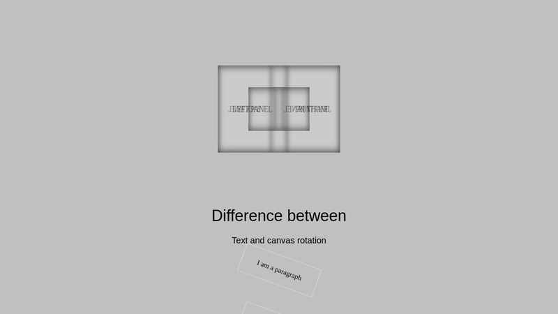 css cube rotate