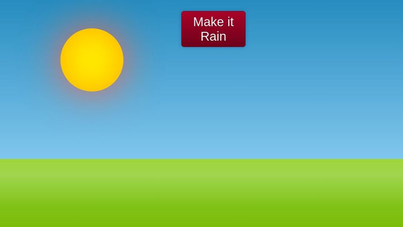 CSS Transition of Sun to Rain
