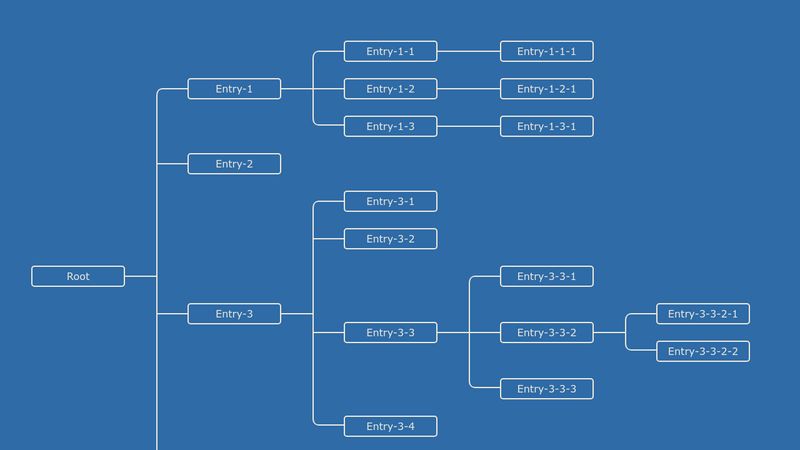 horizontal family tree html css