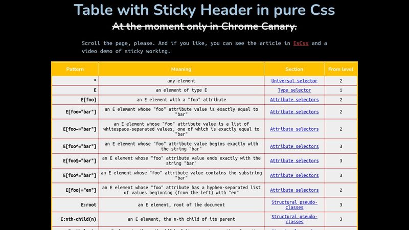 Table with Sticky Header in pure Css