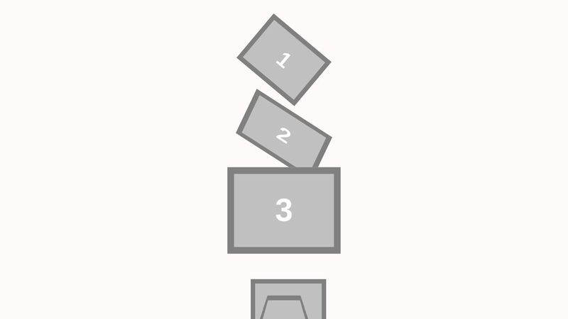 transformations css 2d