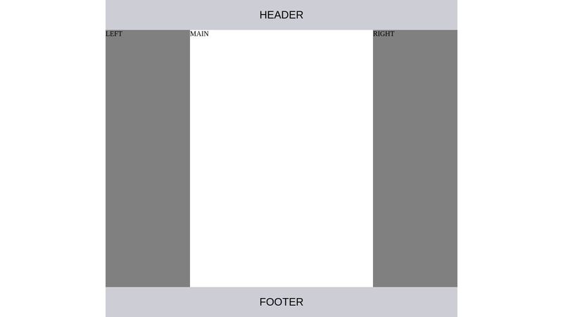 Flexbox 3 column layout