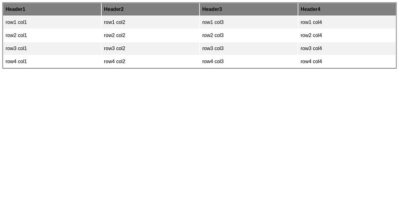 Responsive Table using HTML & CSS only