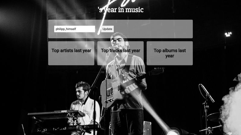 Get the top artists and their playcounts with last.fm API