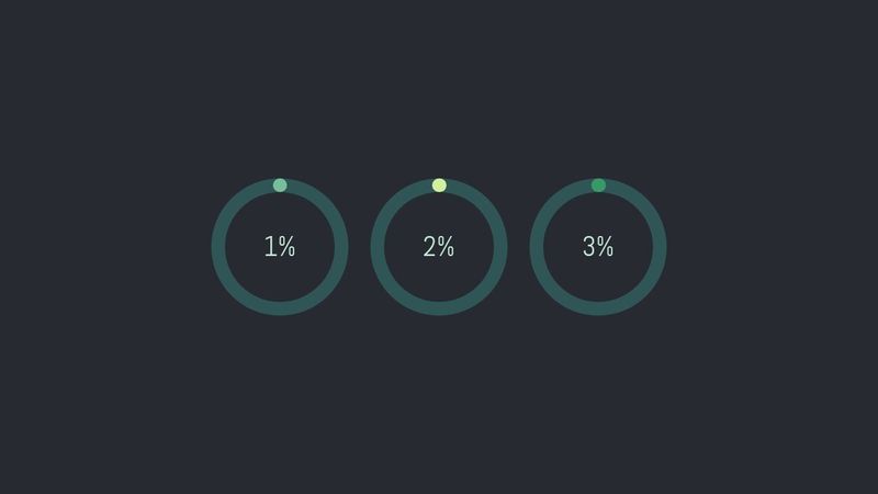 CSS Only - Circular Percentage Chart
