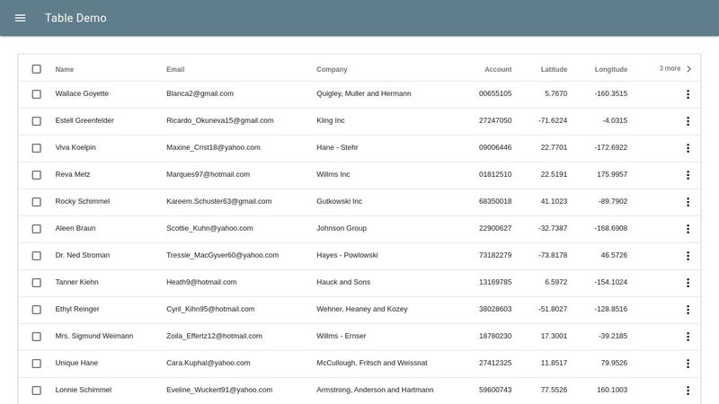 Material Design Table - Column Customization