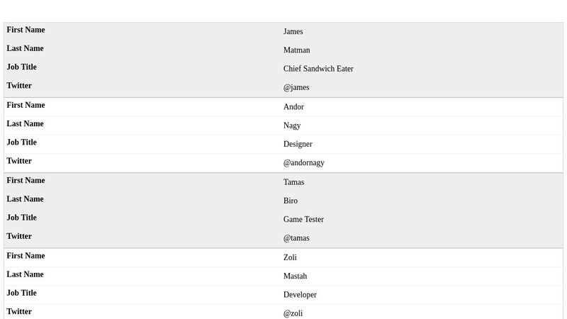 Pure CSS Responsive Table.
