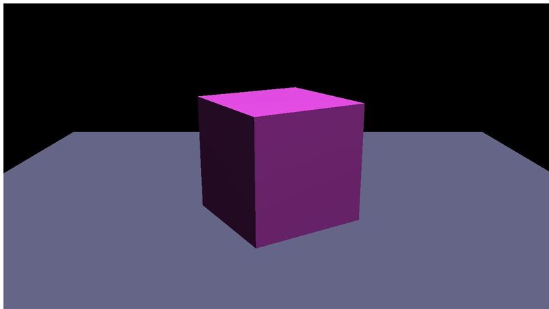 Three.js Scene render loop