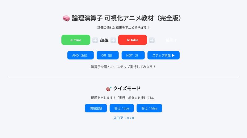Logical Operators Visualization Animation Teaching Materials #2
