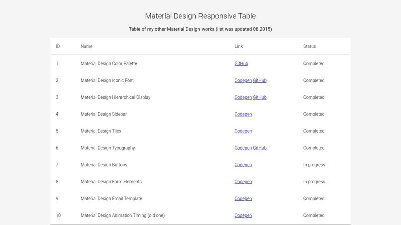 Material Design - Responsive Table
