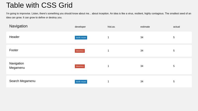 CSS Grid - Table
