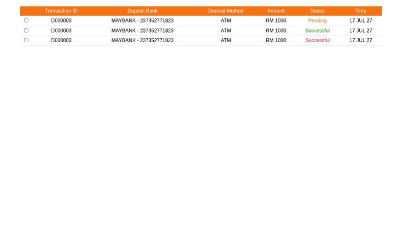 Pure Css Responsive Table