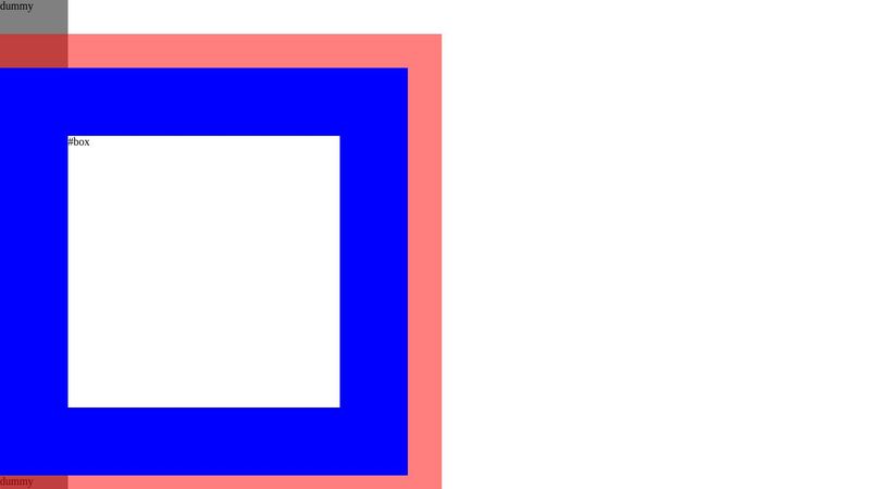 CSS: border vs outline