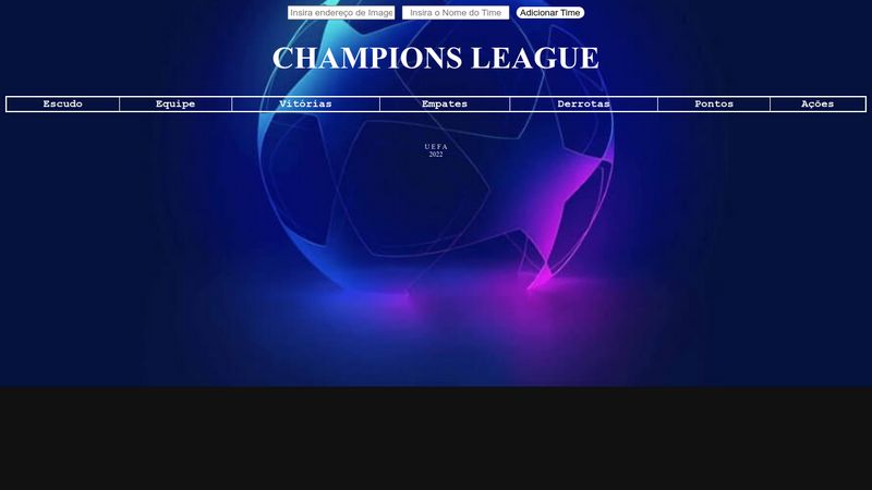 Tabela Champions League