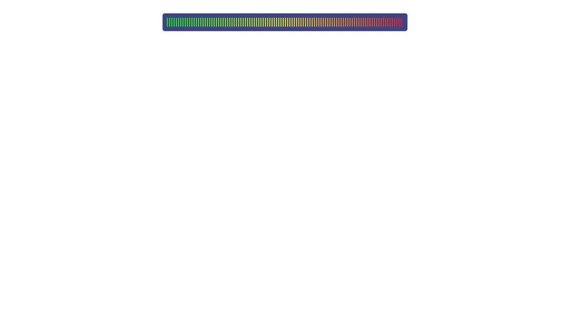 CSS dashed border using linear-gradient