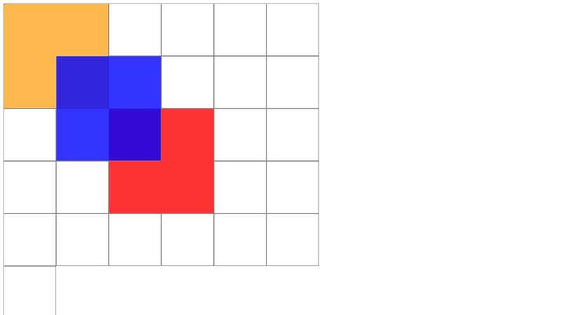 Overlapping Grid