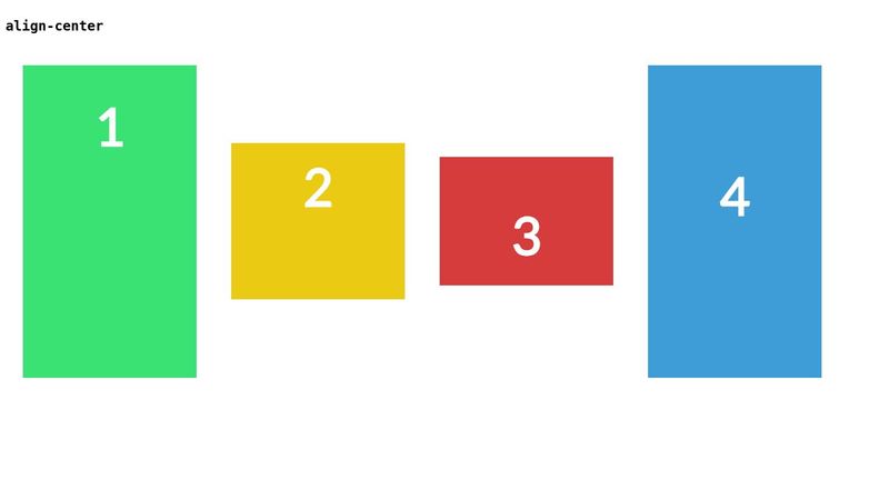 Align-Self - Flexbox Study Guide