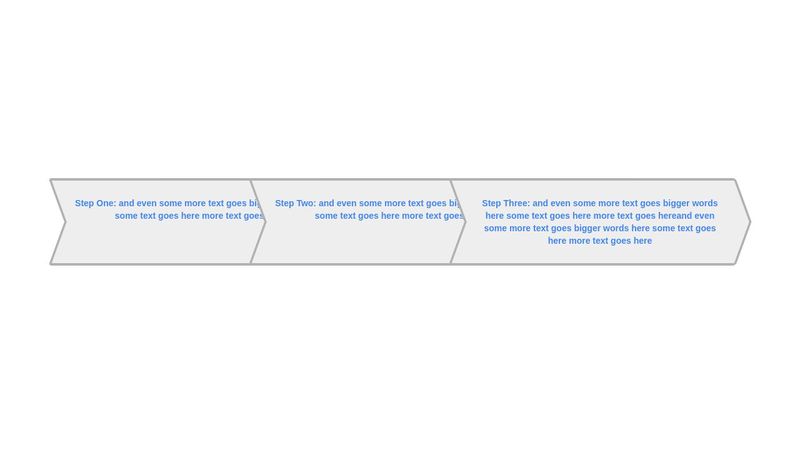 Responsive Multi Step Indicator - CSS