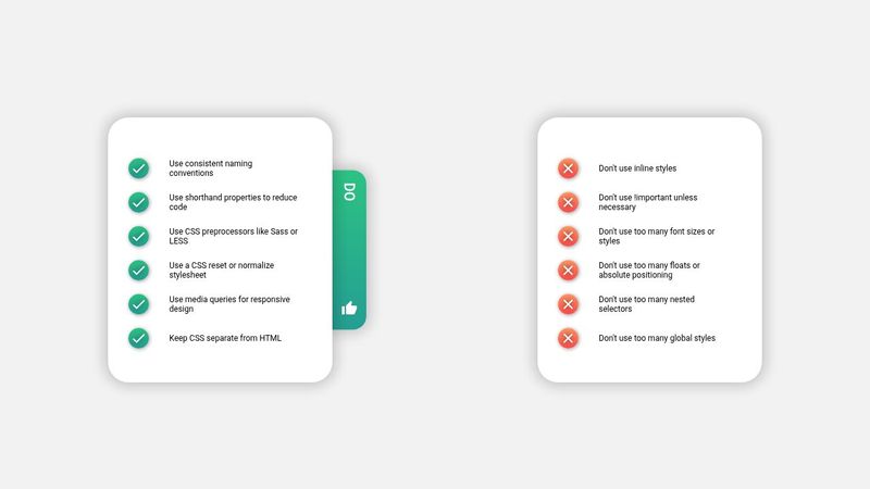CSS DOS and DON'TS
