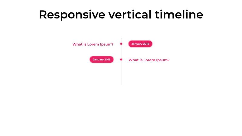 Responsive vertical timeline design