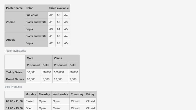 Table with headers spanning multiple rows or columns