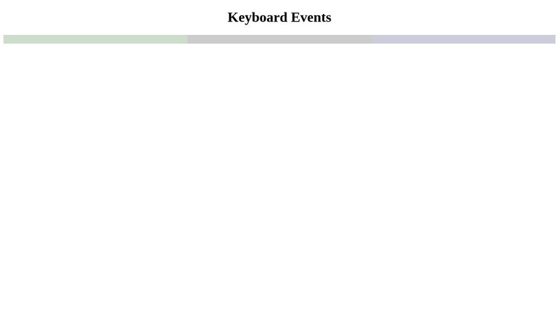 JS Keyboard Events