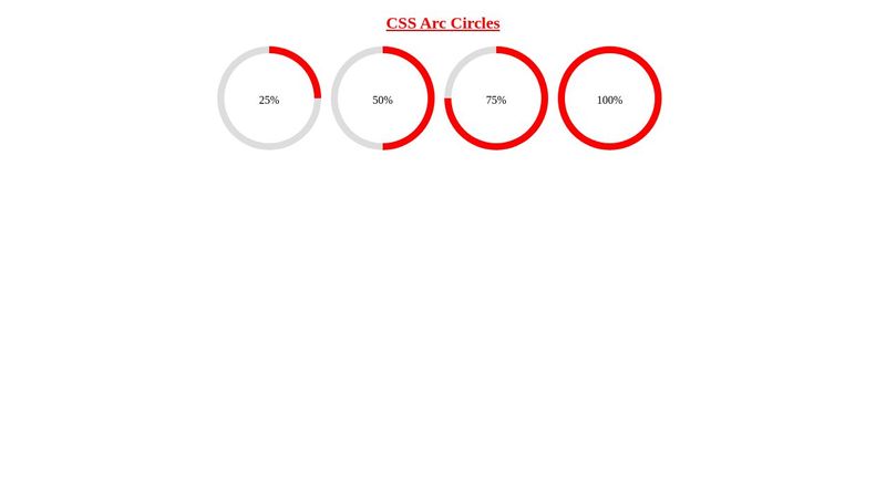 CSS Arc Circles