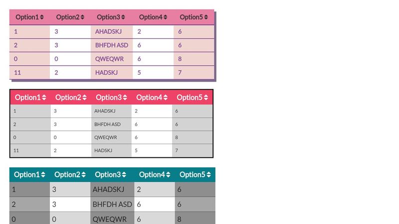 multiple column sortable table