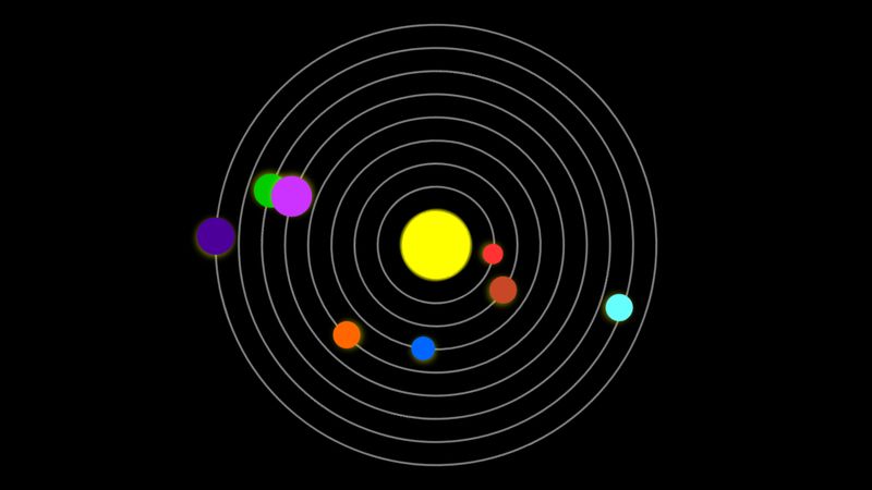 Solar System