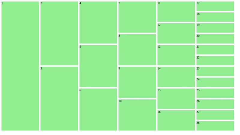 Css grid_Chellenge_1