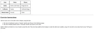 Exercise: HTML Tables