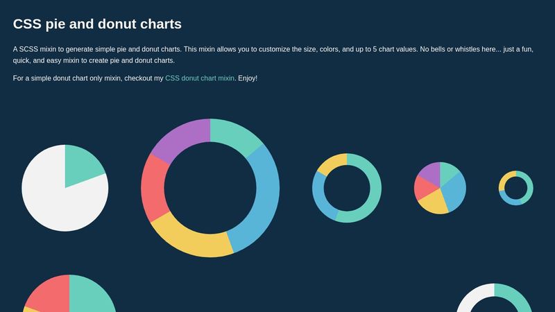 CSS Pie and Donut Chart