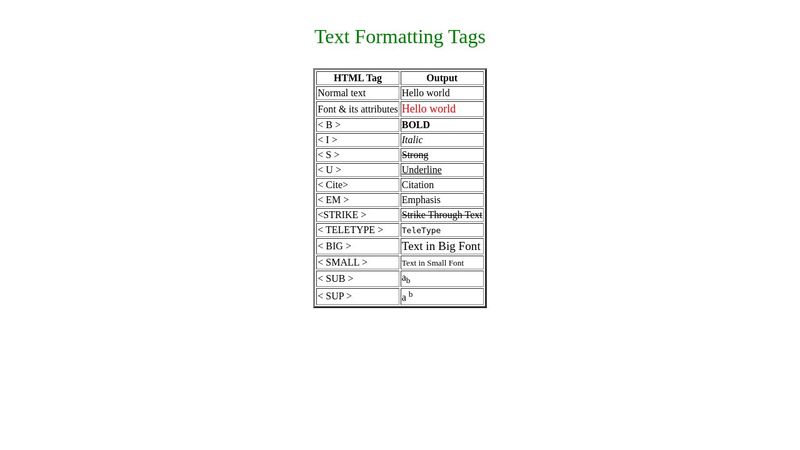 TEXT FORMATTING : Tabular Form