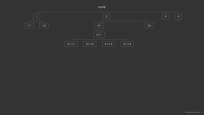 Collapsible tree diagram, pure CSS image.