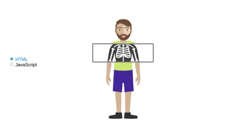 Relationship Between HTML, CSS and JS