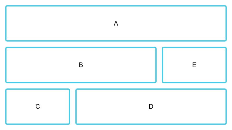 Flexbox Level 4