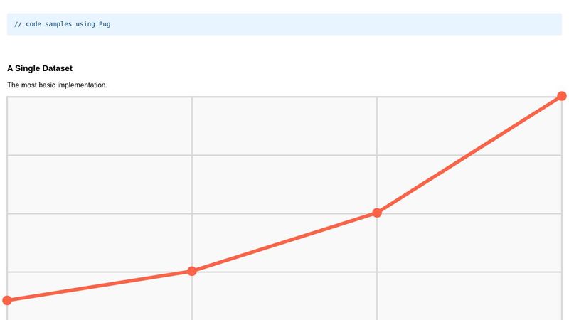 SVG Line Chart Generator