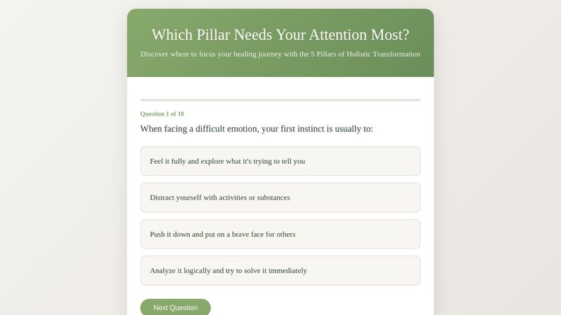 5 Pillars Quiz